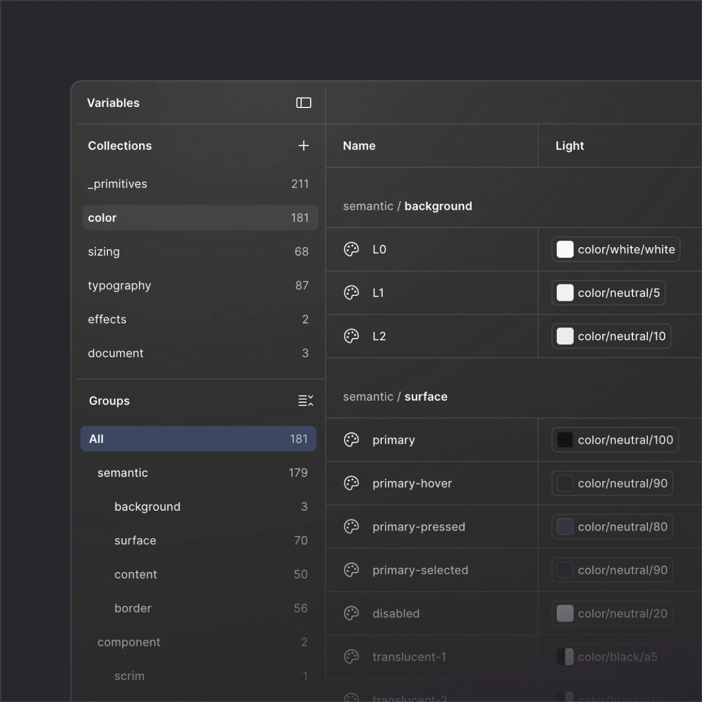 The Dapper Design System's token collections in Figma's variables panel